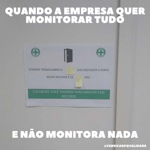 Coletânea Memes da Qualidade 3 - Meme sobre monitoramento