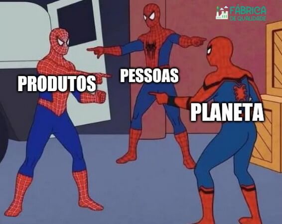 Sustentabilidade = produtos + pessoas + planeta. Sustentabilidade no Dia Mundial a Qualidade 2021.