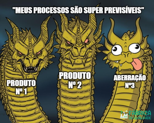 Dificuldades para implantar a ISO 9001 e outros Sistemas de Gestão (6)